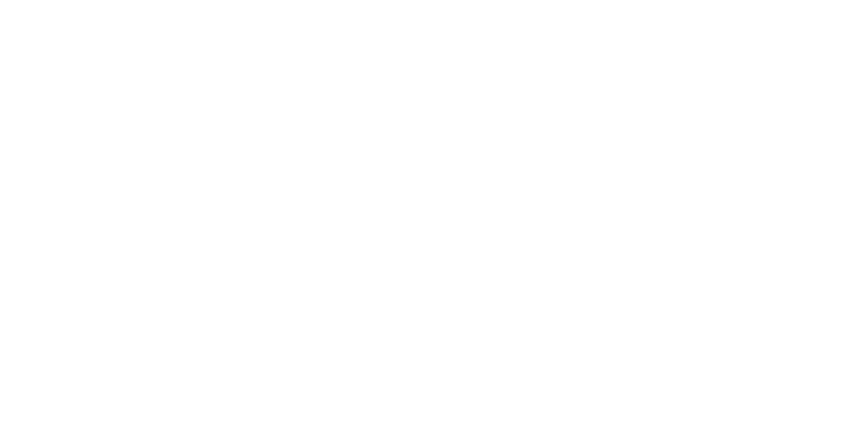 SGM Promogift